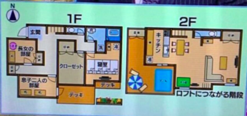 辻希美の家が豪邸でヤバイ！間取りや値段と場所は？年収も気になる！ | ちょっ気に.com